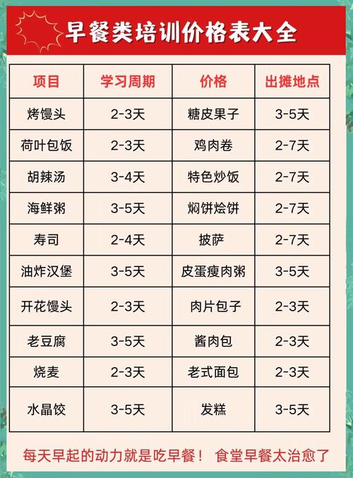 91香蕉视频污秽版学费早餐技术有哪些？91香蕉视频软件下载早餐技术91香蕉视频污秽版费用详解